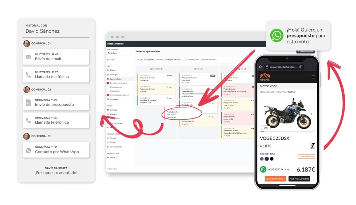 CRM para concesionarios - motos.tech
