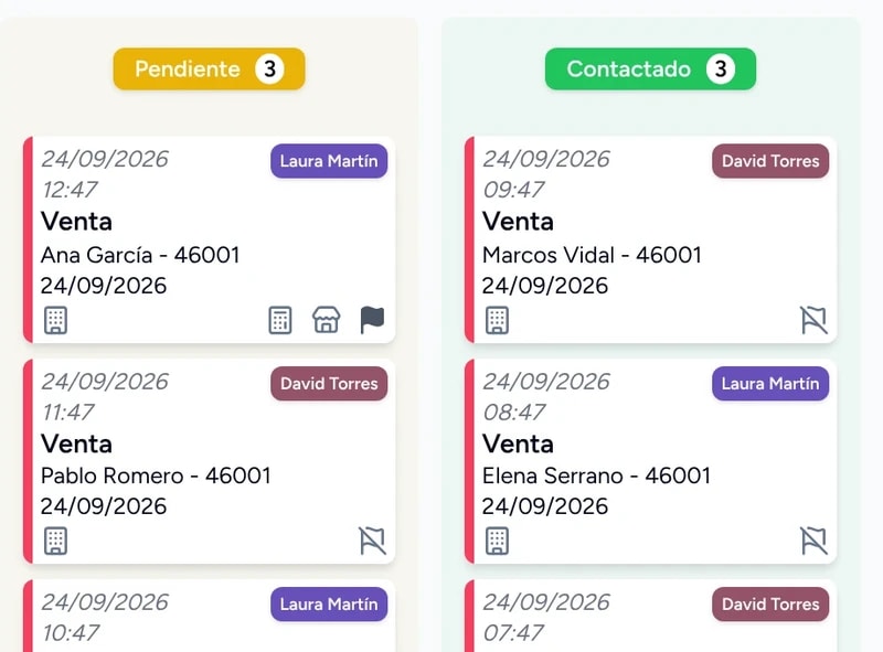 Tablero de oportunidades de venta en las columnas pendiente y contactado.
