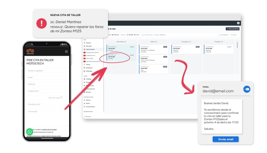 Web para taller de motos conectada al CRM
