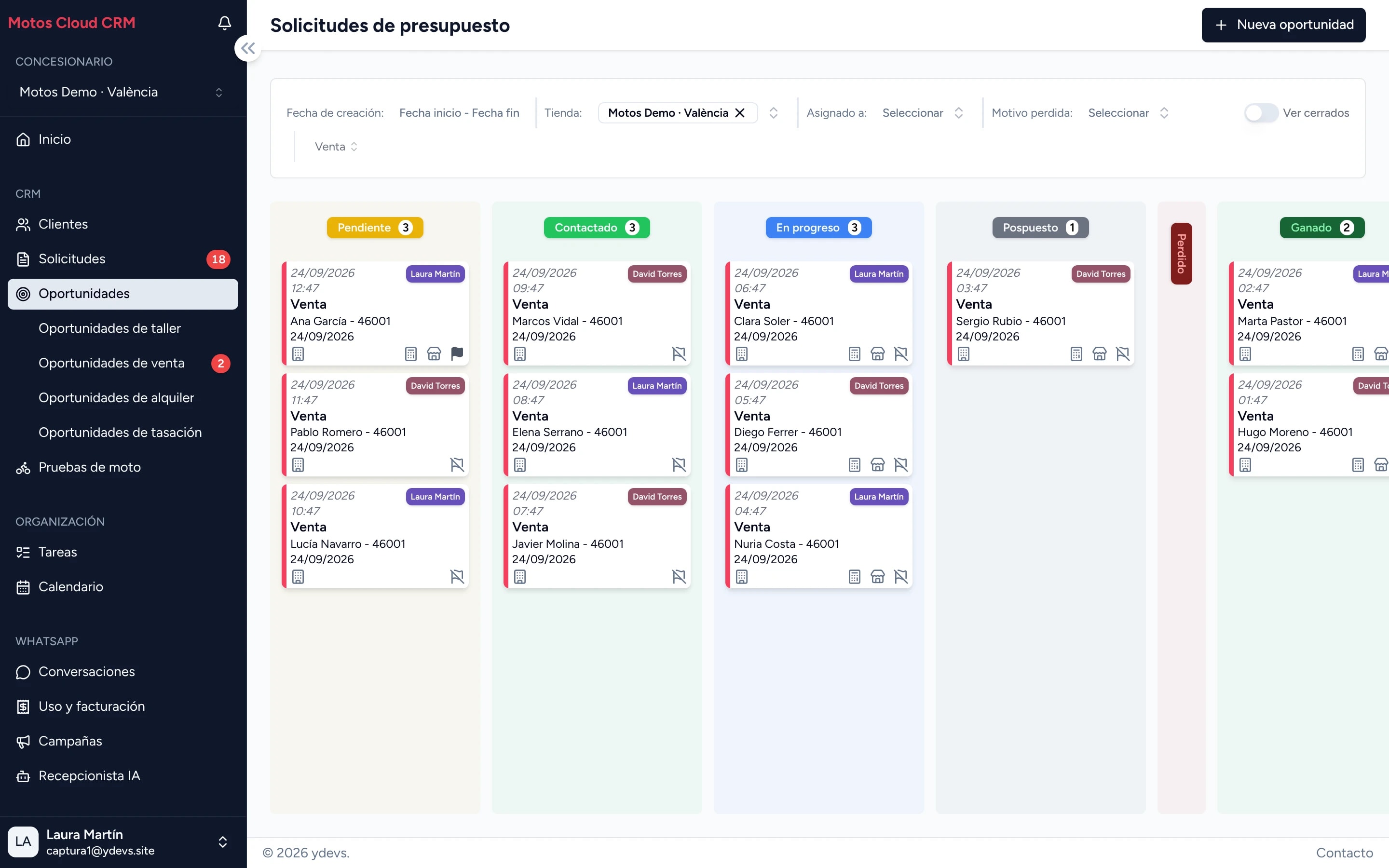 Tablero de solicitudes de presupuesto por estado y comercial, con clientes de demostración.